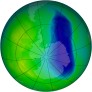 Antarctic Ozone 2000-11-02